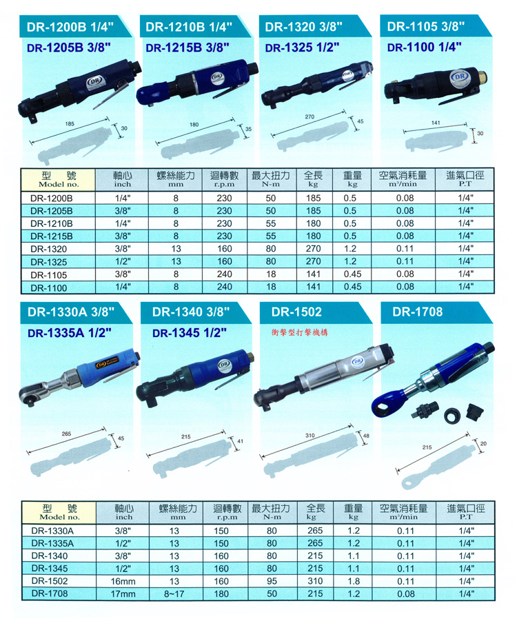 proimages/products/2/2-18/ratchet-wrenches-1.jpg